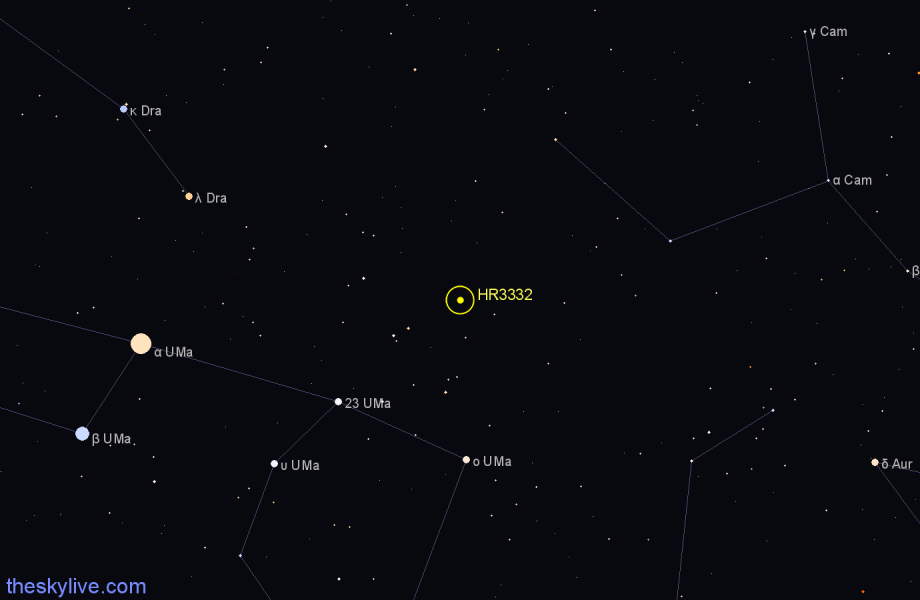 Finder chart HR3332 star
