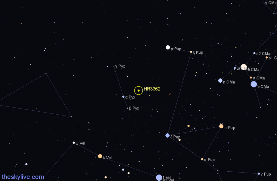 Finder chart HR3362 star