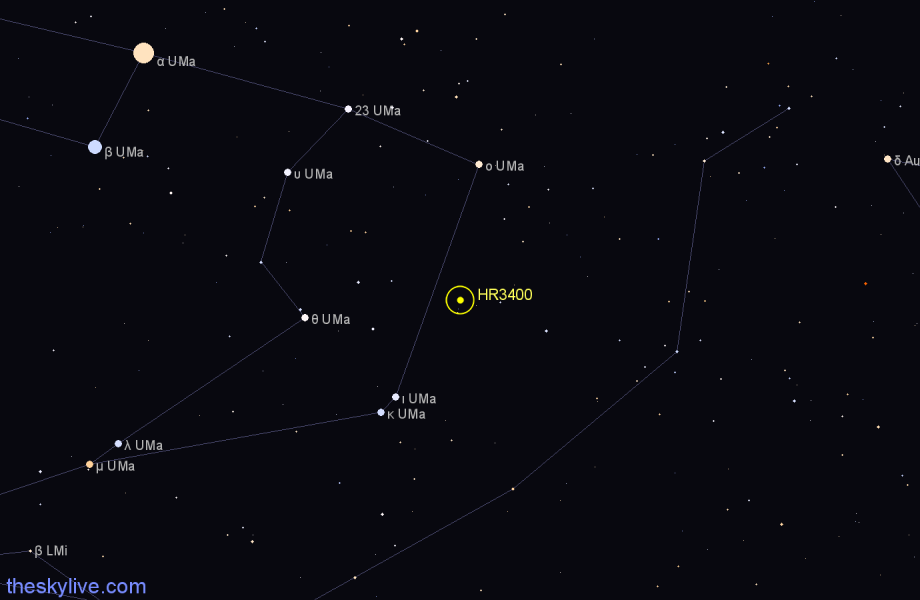 Finder chart HR3400 star