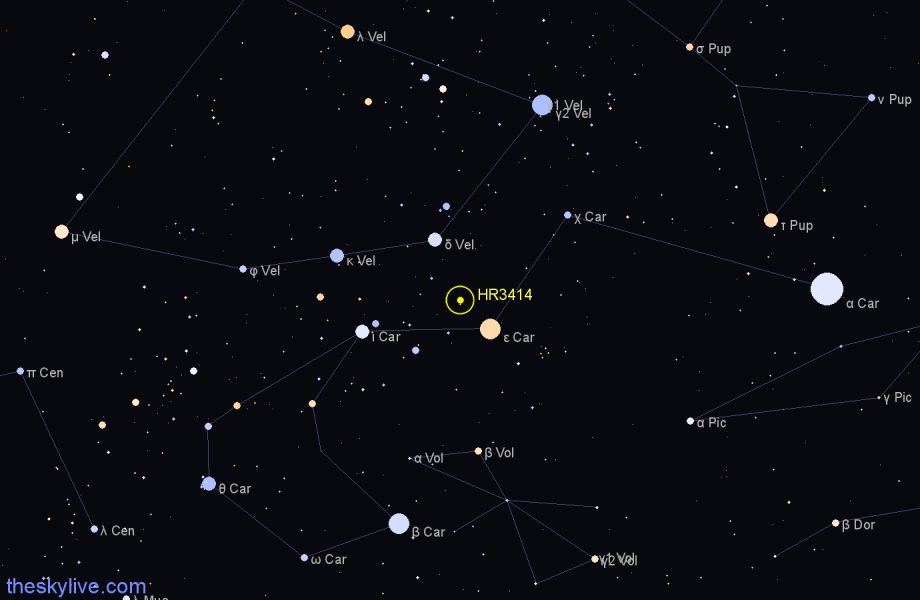 Finder chart HR3414 star