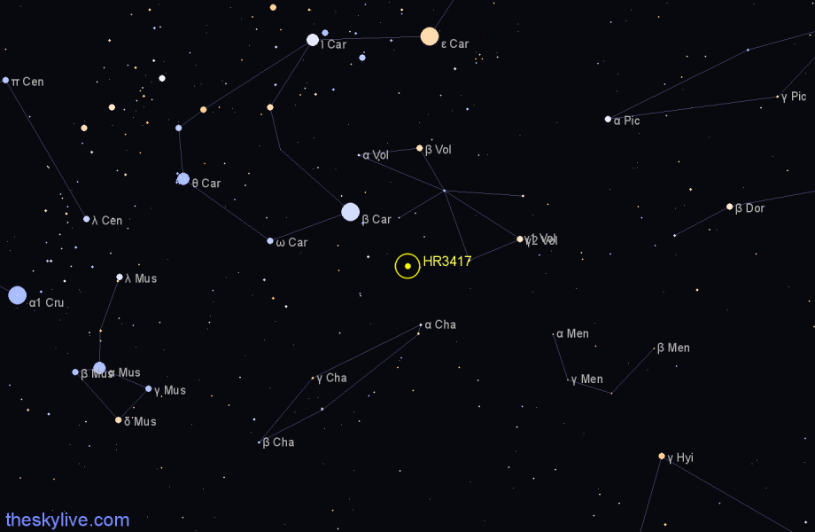 Finder chart HR3417 star