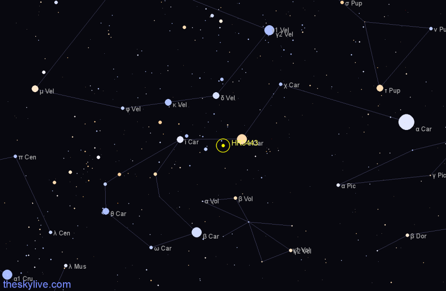 Finder chart HR3443 star