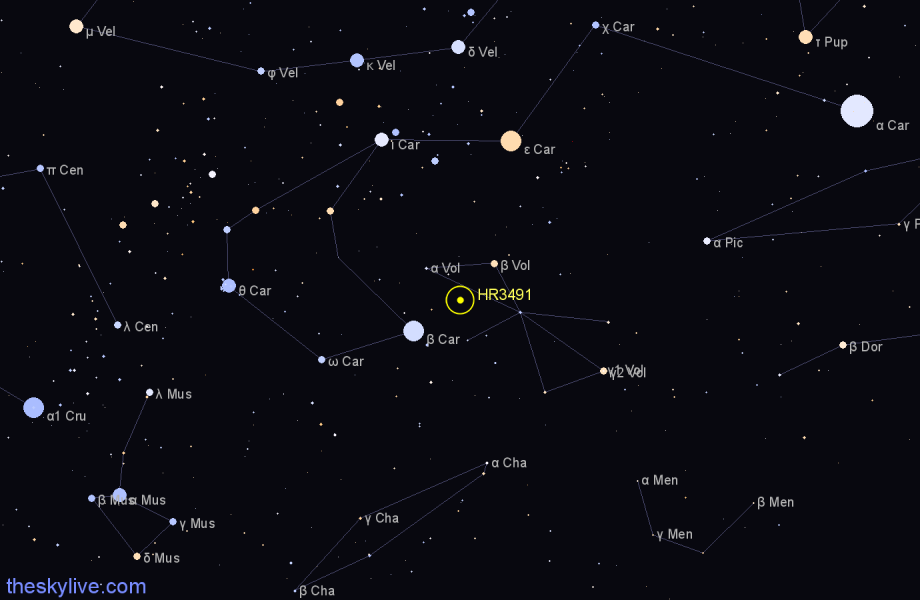 Finder chart HR3491 star