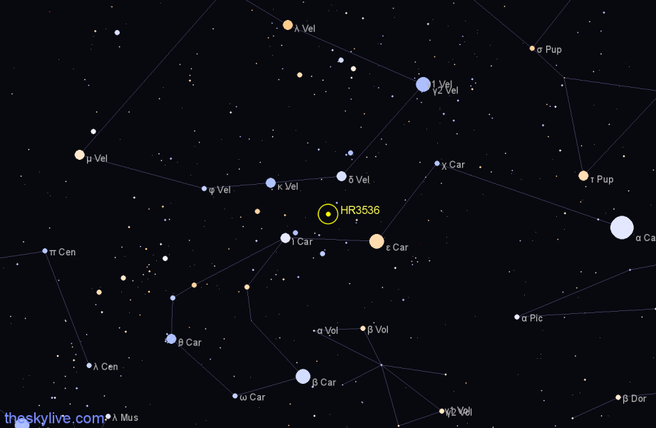 Finder chart HR3536 star