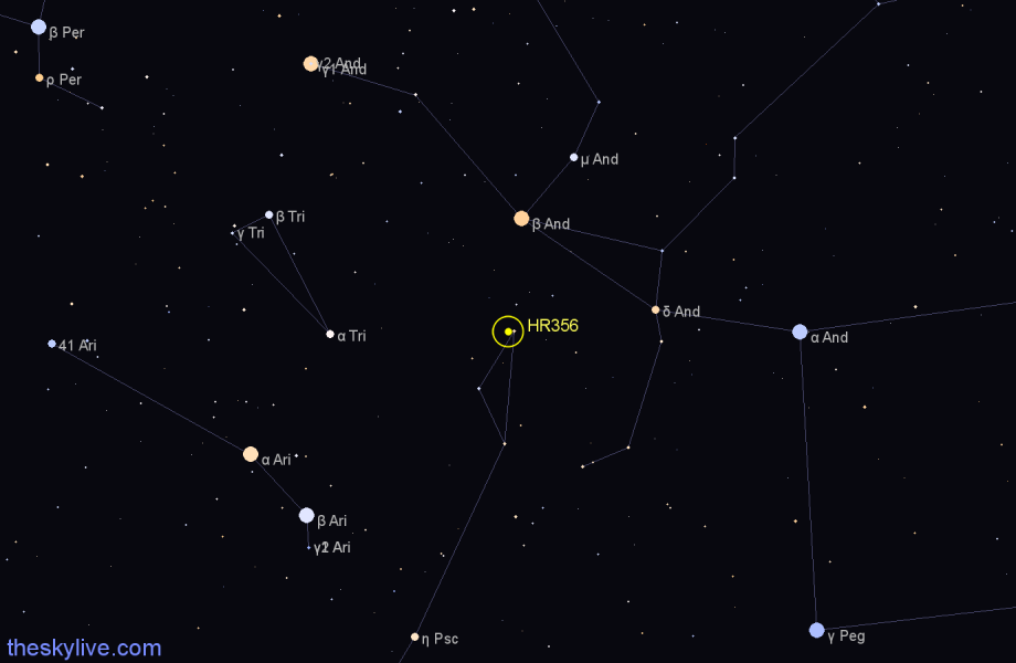 Finder chart HR356 star