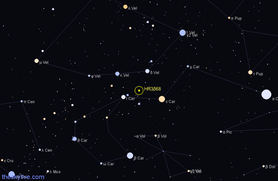 Finder chart HR3568 star