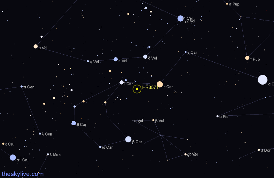 Finder chart HR3571 star