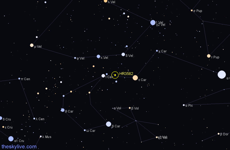 Finder chart HR3582 star
