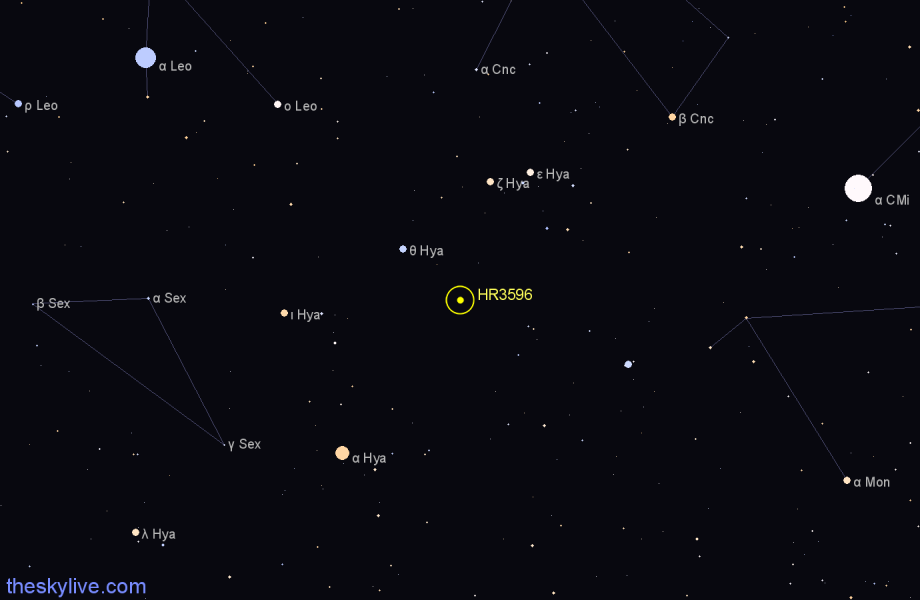 Finder chart HR3596 star