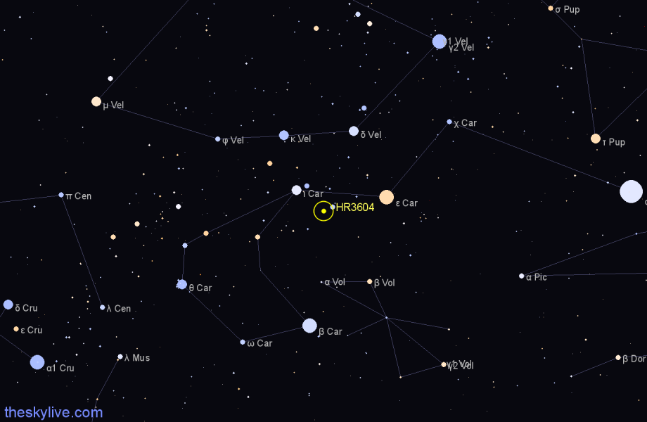 Finder chart HR3604 star
