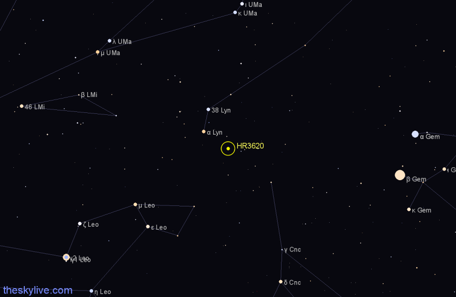 Finder chart HR3620 star