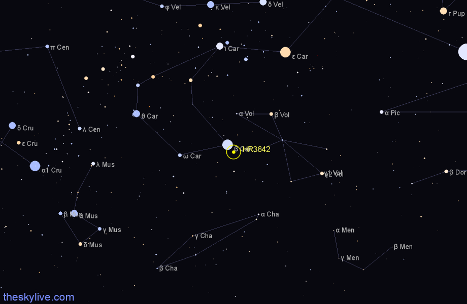 Finder chart HR3642 star