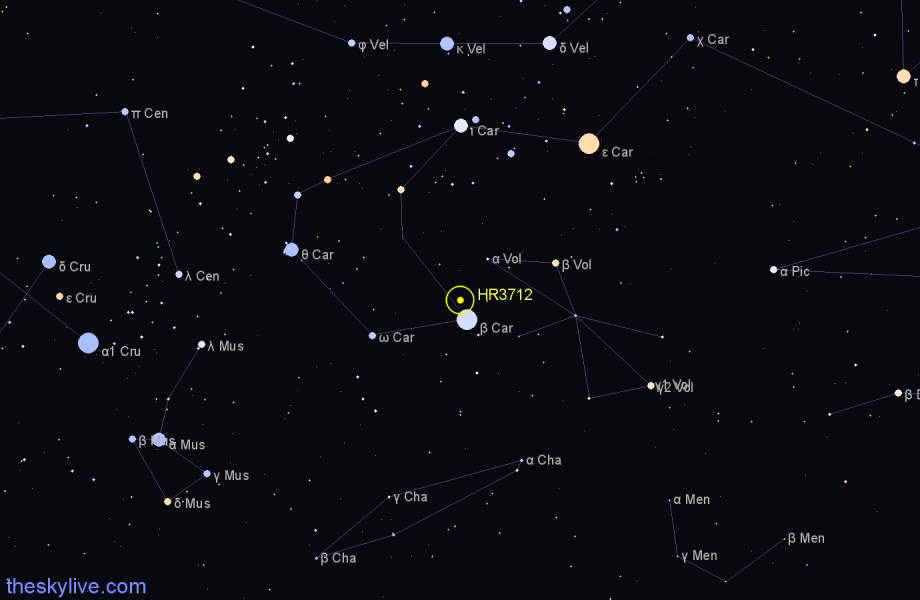 Finder chart HR3712 star
