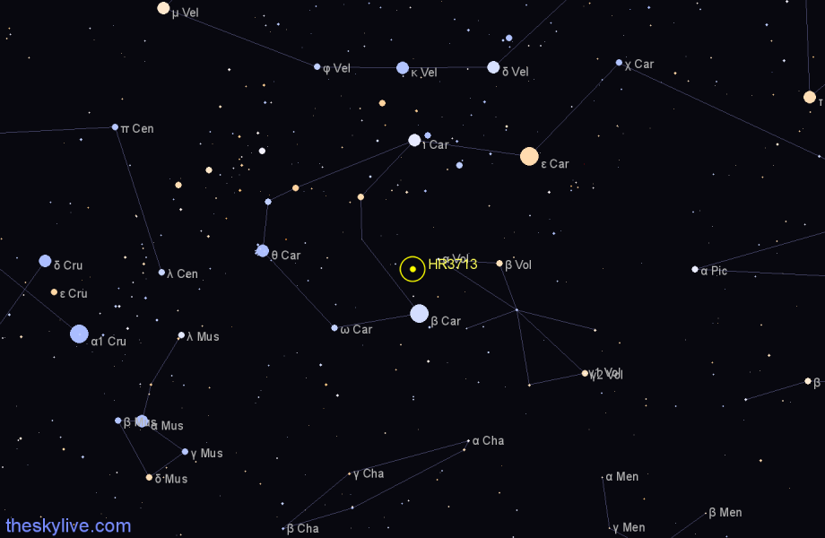 Finder chart HR3713 star