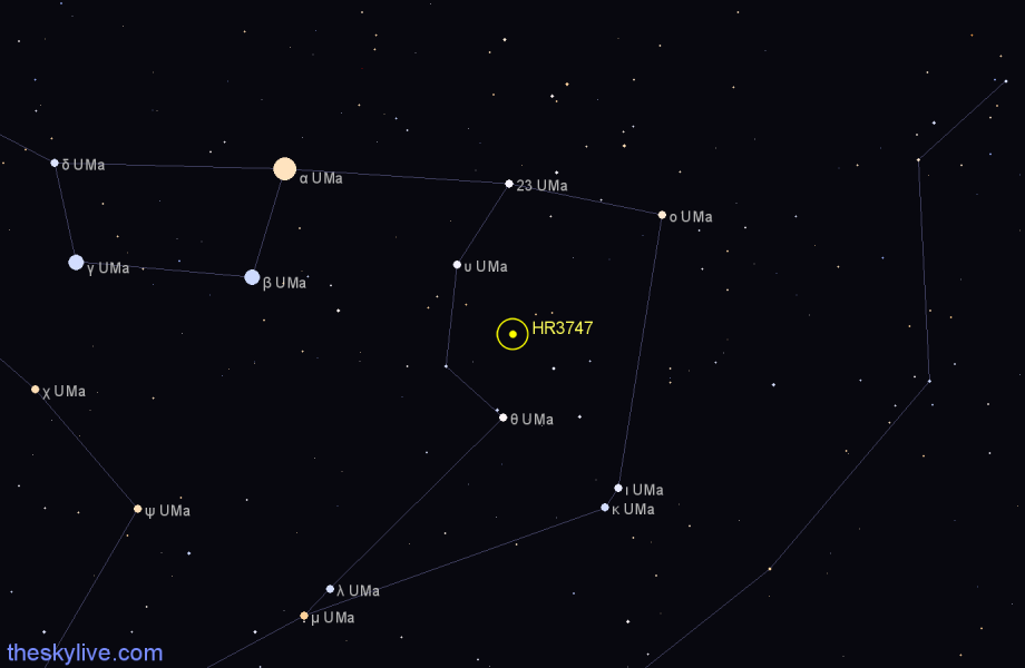 Finder chart HR3747 star