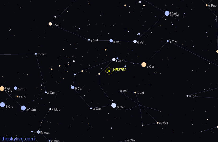 Finder chart HR3752 star