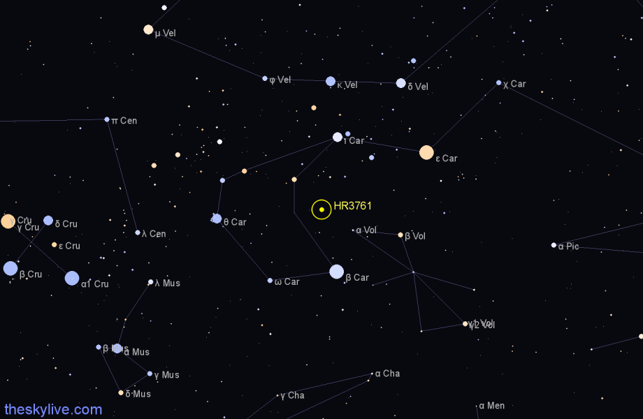 Finder chart HR3761 star