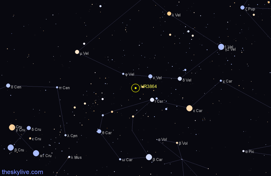 Finder chart HR3864 star