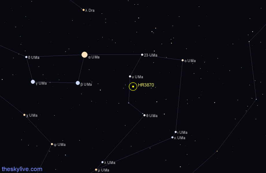 Finder chart HR3870 star