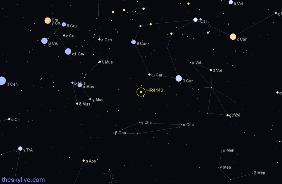 Finder chart HR4142 star