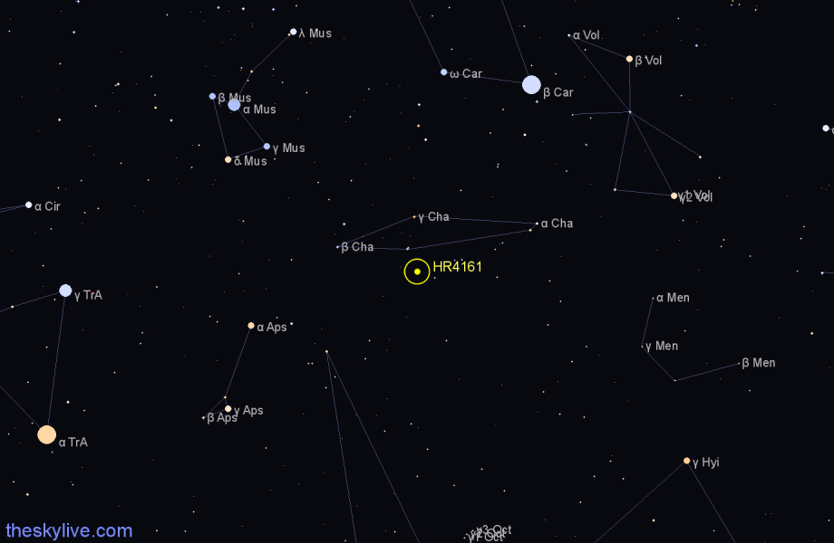 Finder chart HR4161 star