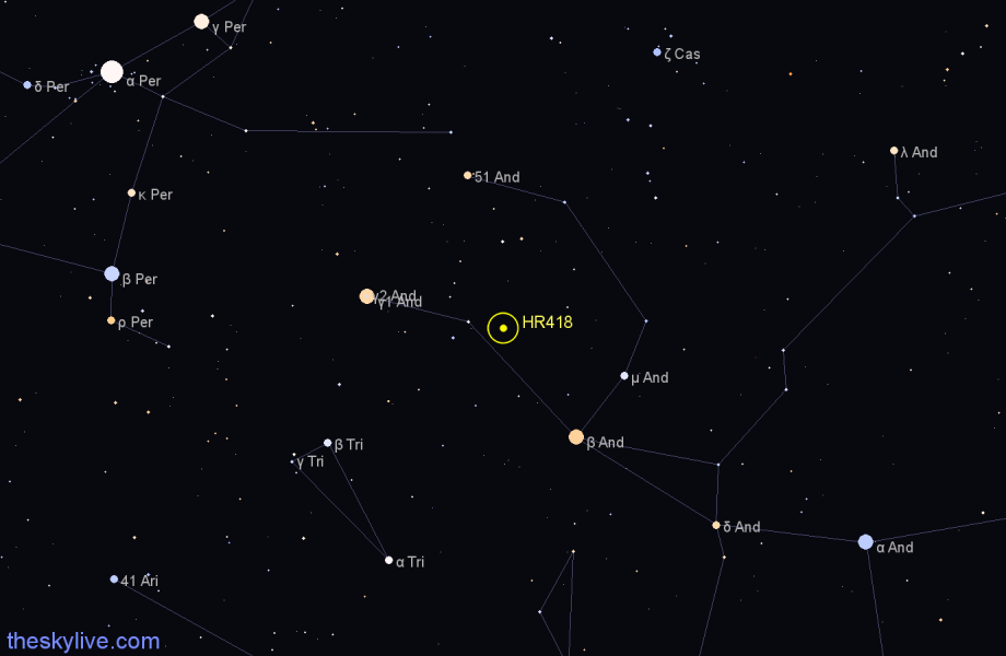 Finder chart HR418 star