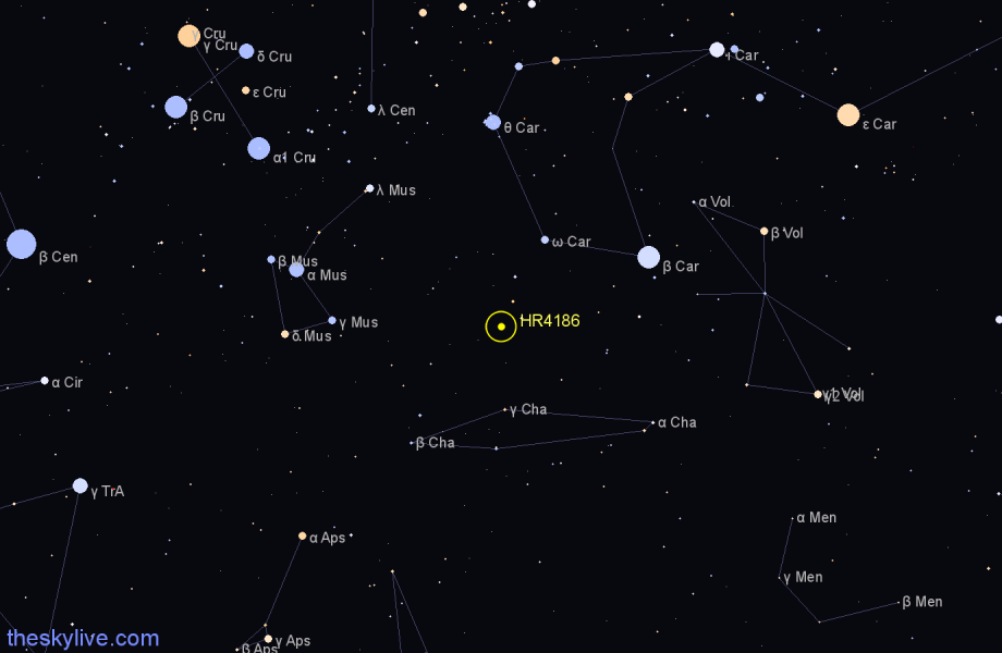 Finder chart HR4186 star