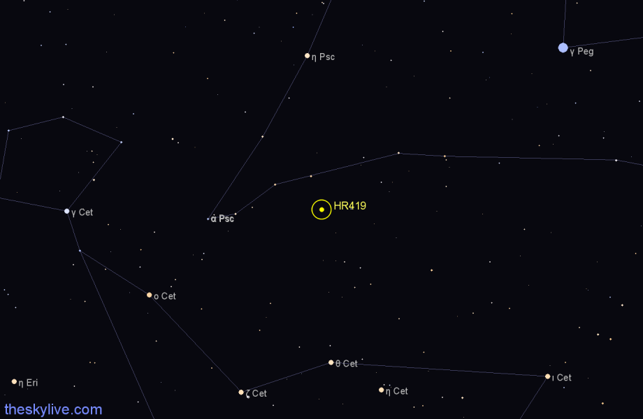 Finder chart HR419 star