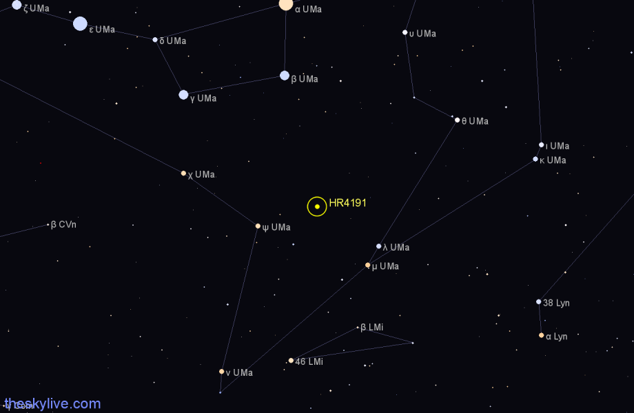 Finder chart HR4191 star