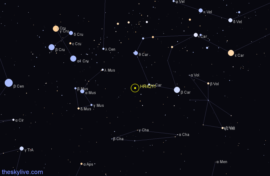 Finder chart HR4211 star