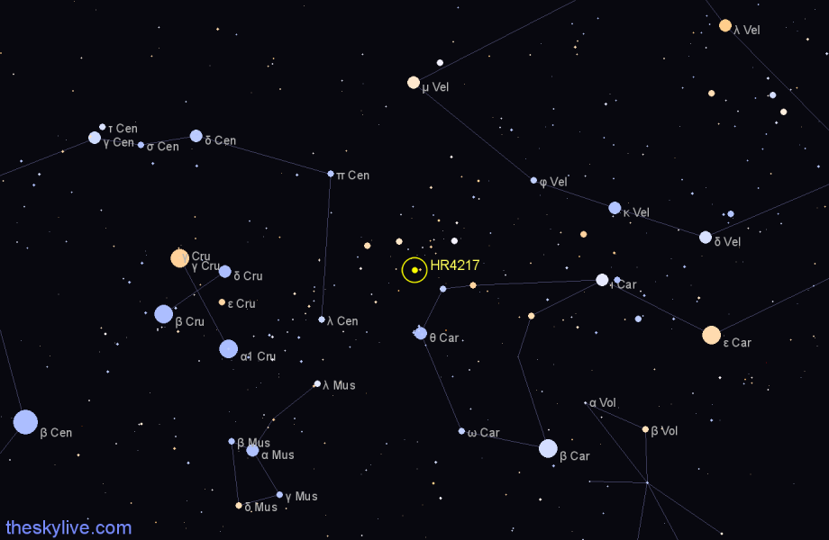 Finder chart HR4217 star