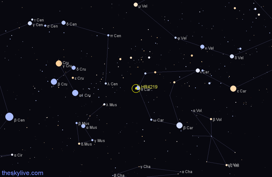 Finder chart HR4219 star