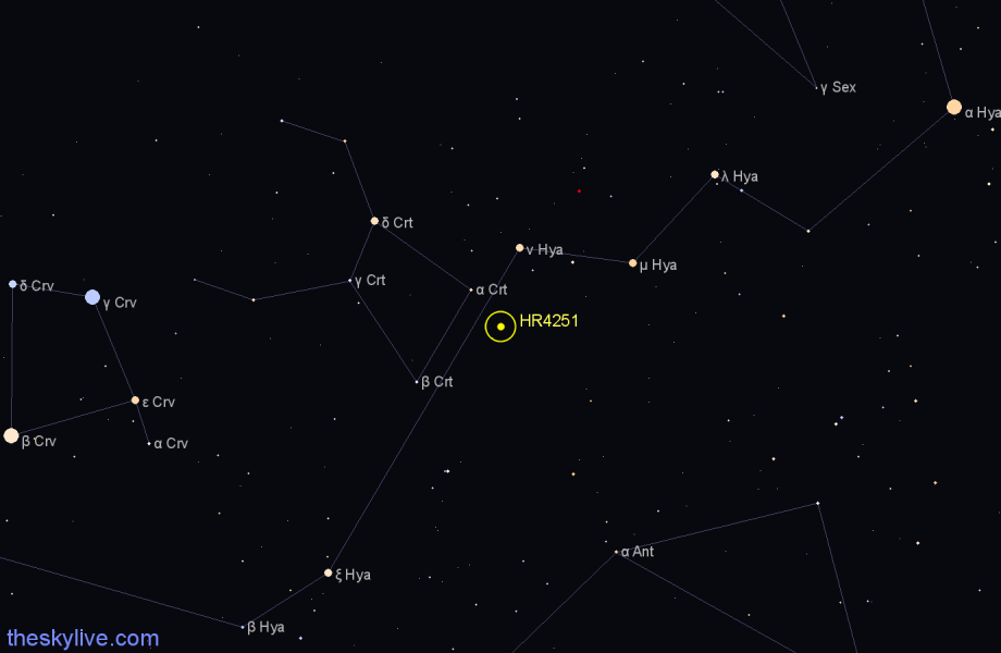 Finder chart HR4251 star