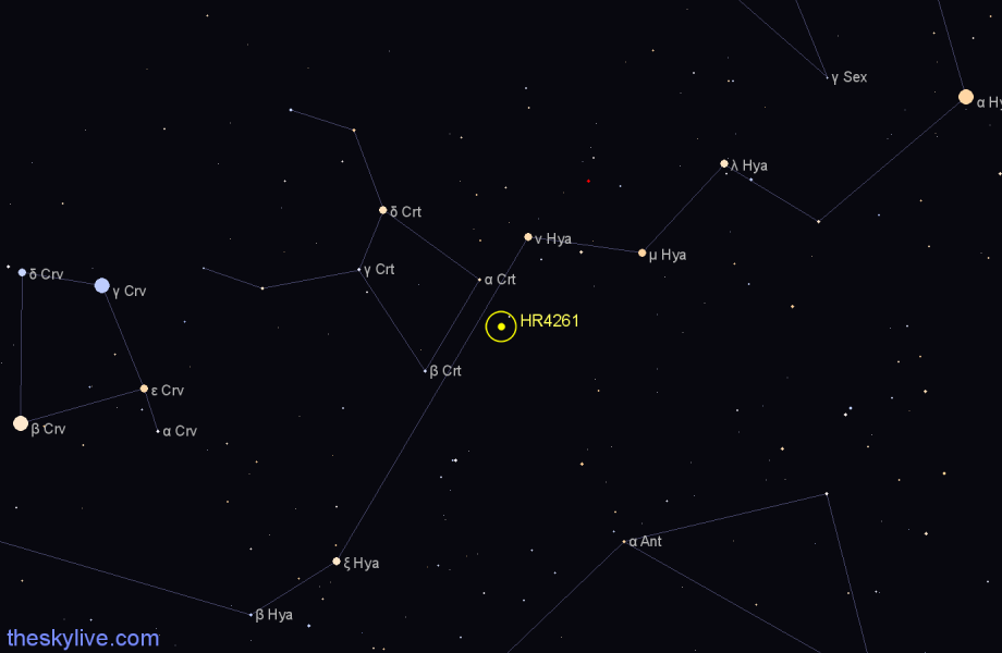 Finder chart HR4261 star