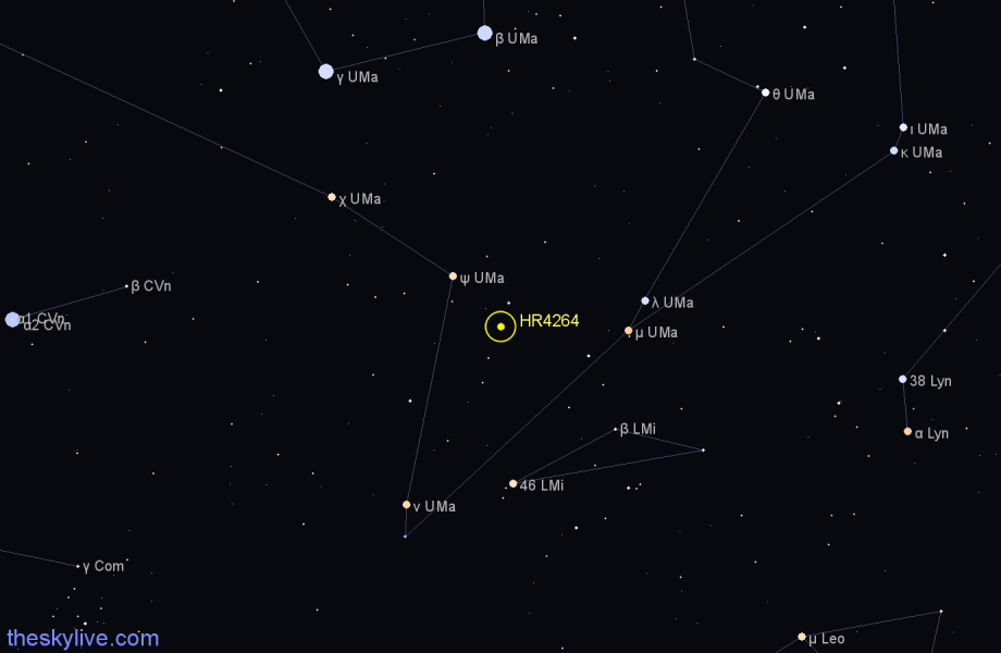 Finder chart HR4264 star