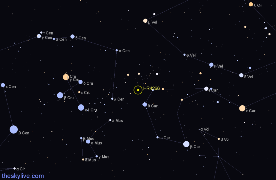 Finder chart HR4266 star