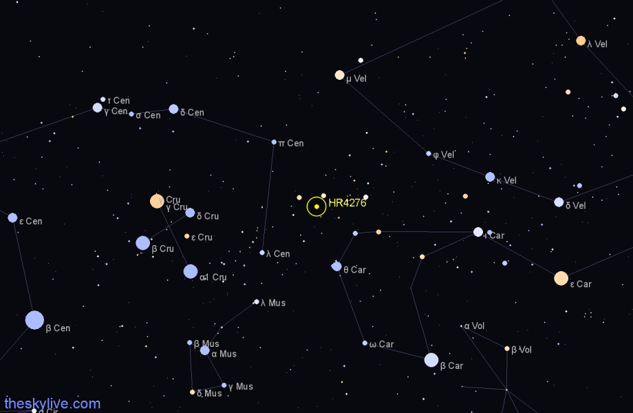 Finder chart HR4276 star