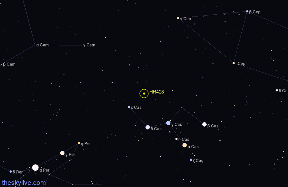 Finder chart HR428 star