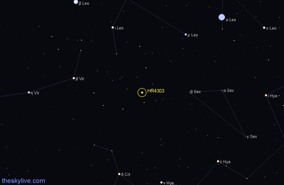 Finder chart HR4303 star