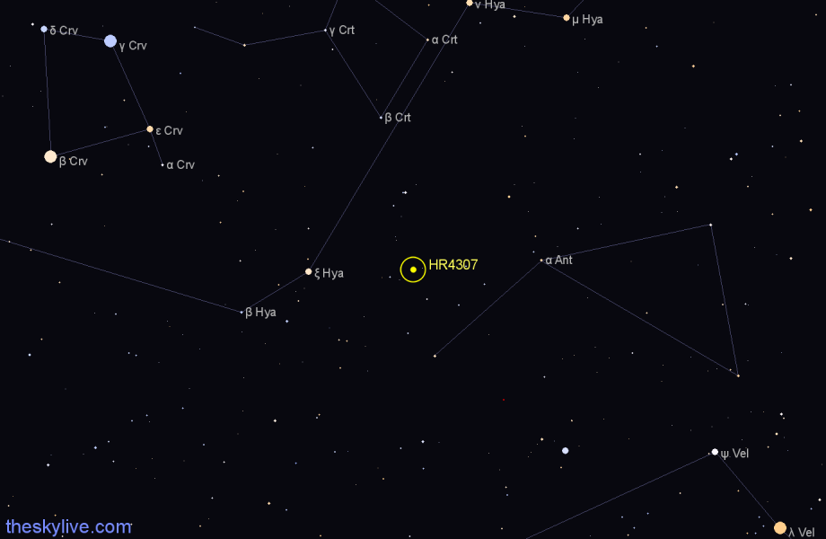 Finder chart HR4307 star