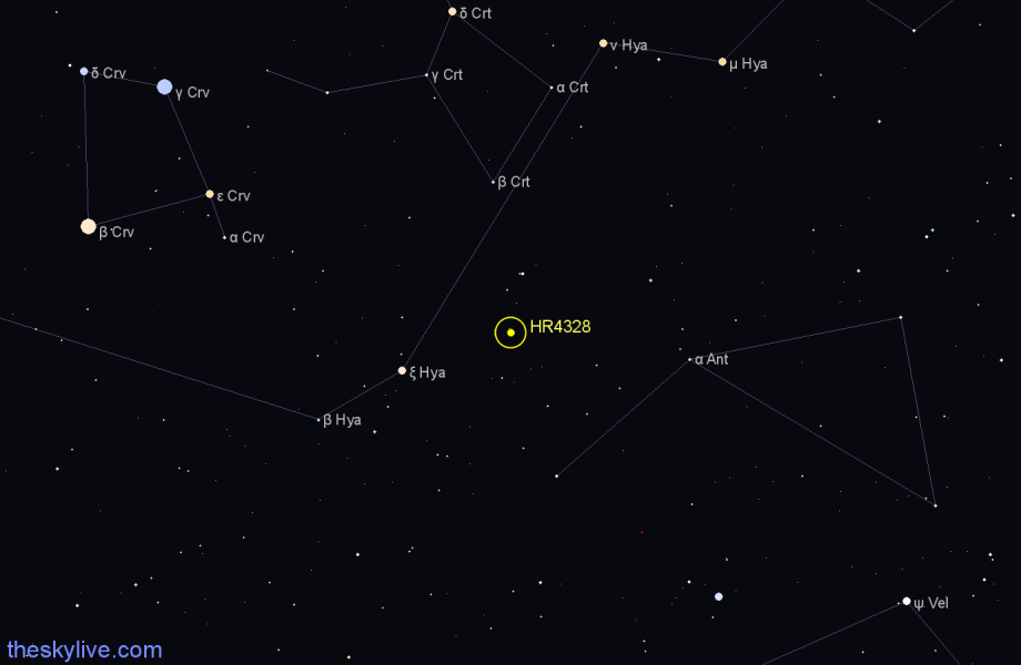 Finder chart HR4328 star