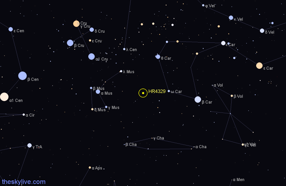 Finder chart HR4329 star