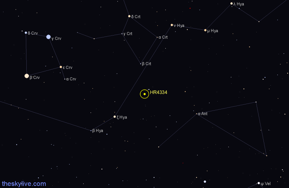 Finder chart HR4334 star