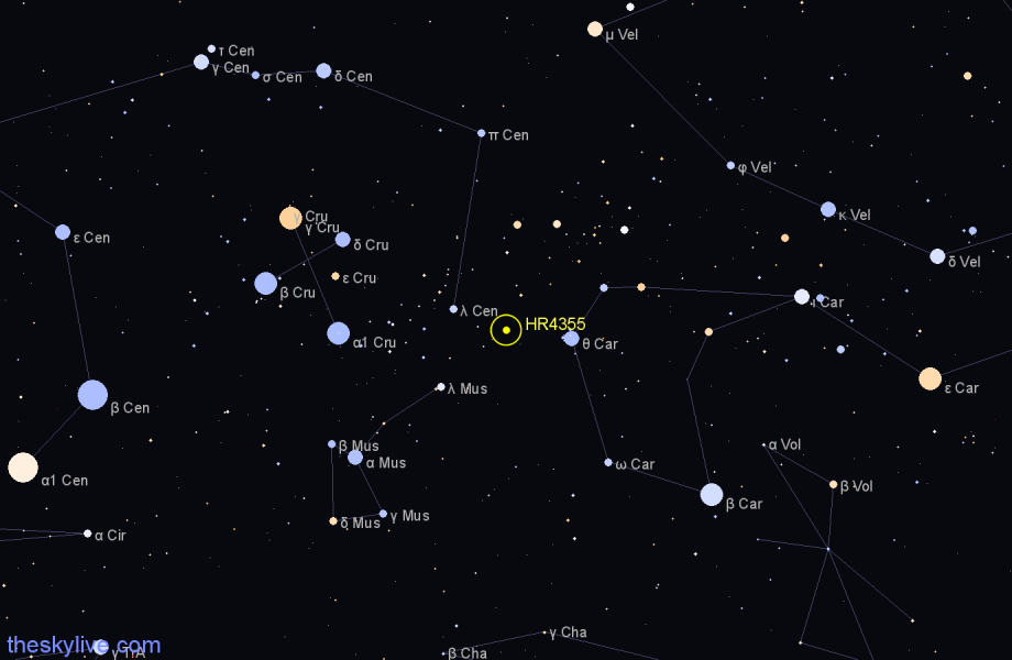 Finder chart HR4355 star