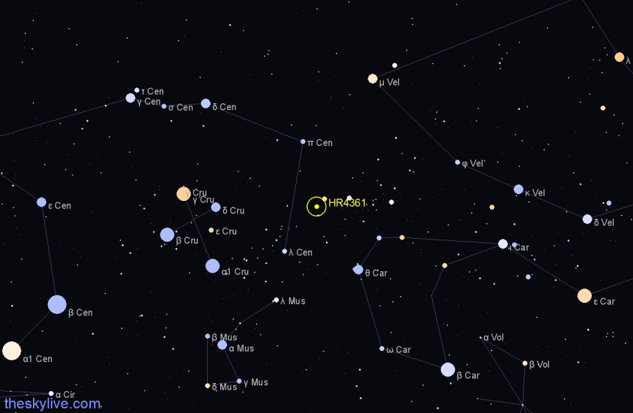 Finder chart HR4361 star