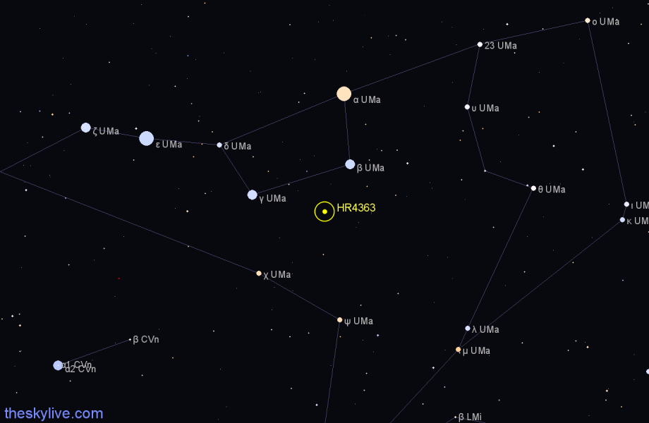Finder chart HR4363 star
