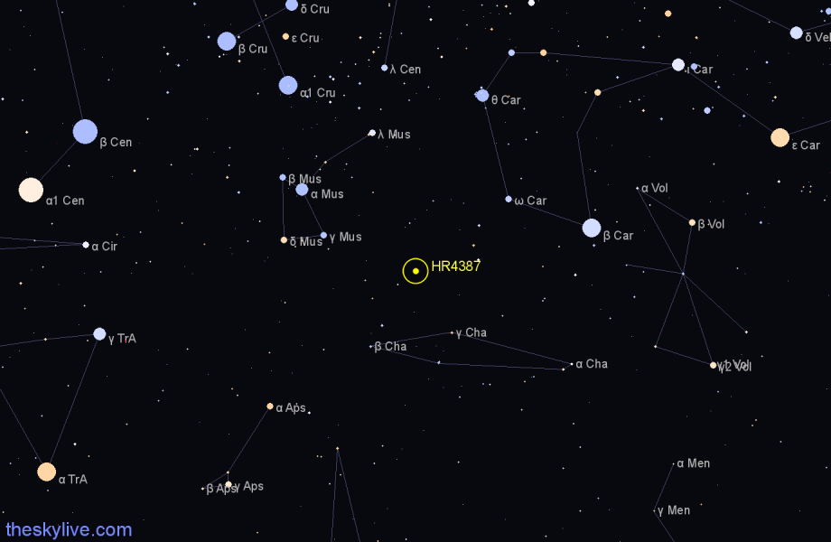 Finder chart HR4387 star