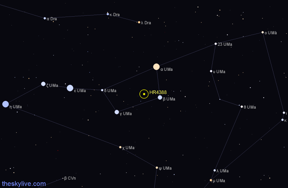 Finder chart HR4388 star