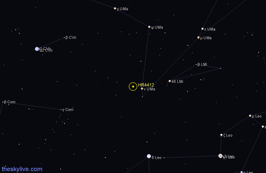 Finder chart HR4412 star
