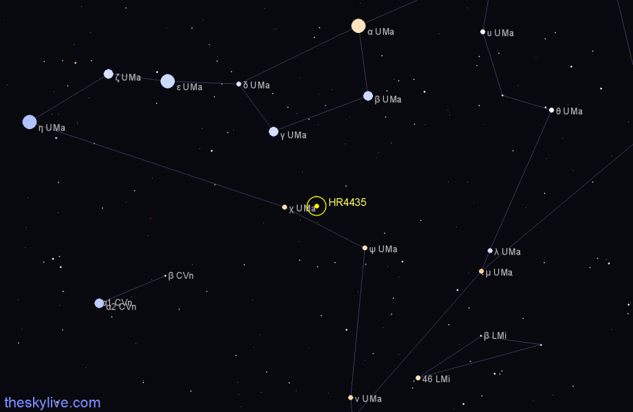 Finder chart HR4435 star